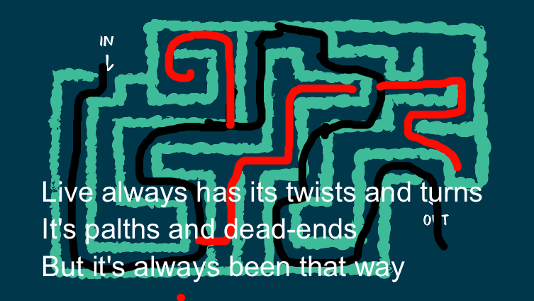 Life's twists and turns 