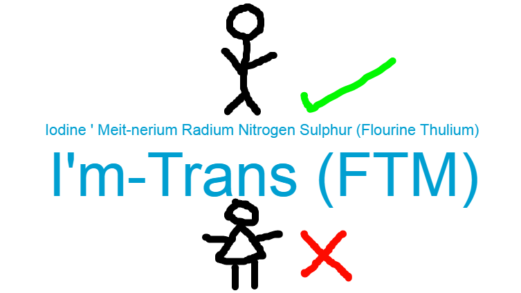 Transgender FTM