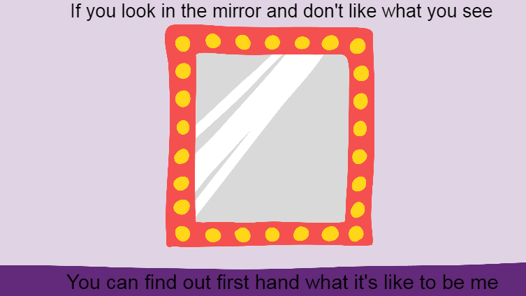 How I see myself