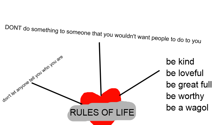 rules of life