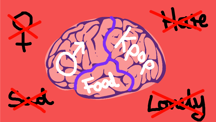 My new brain