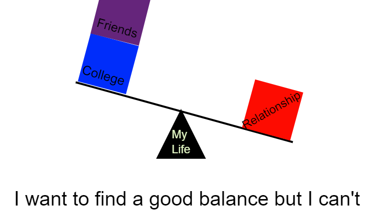 Balancing act 