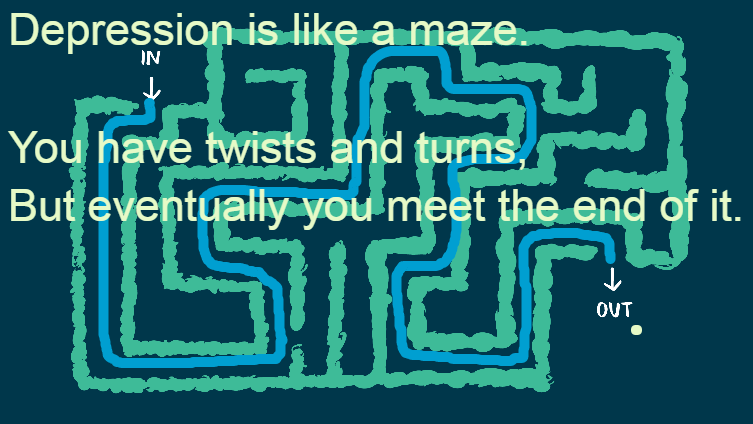 Maze of Depression.