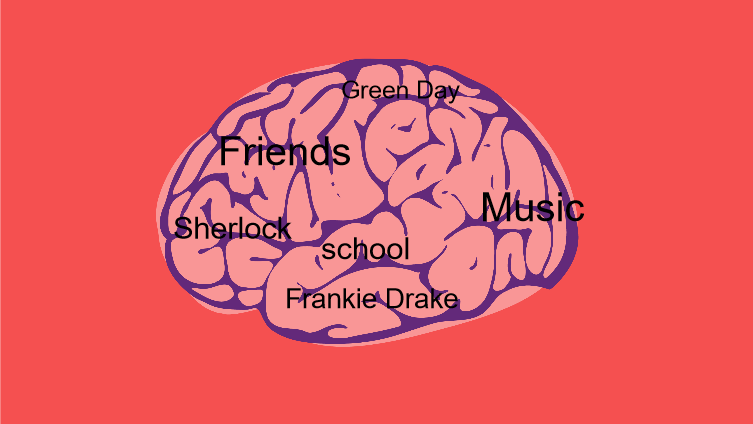 My brainz