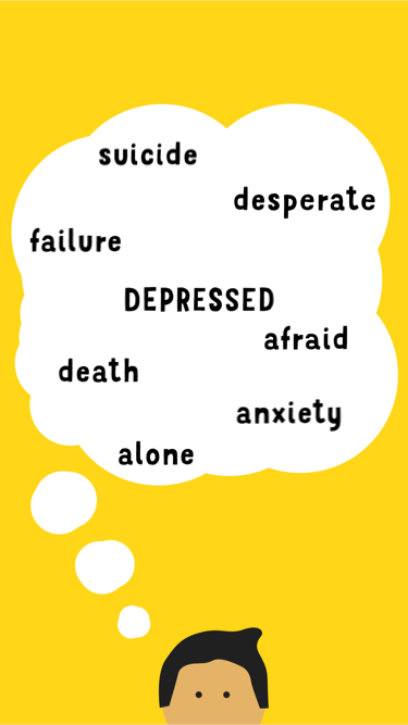 Depression/anxiety