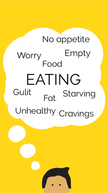 My thoughts on food - Do you feel the same?