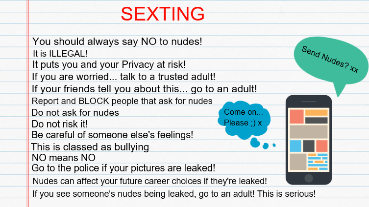 Sexting & staying safe