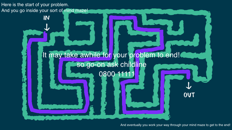 soo go on ask childline If you really have a problem!