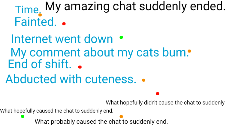 My amazing chat ended suddenly 