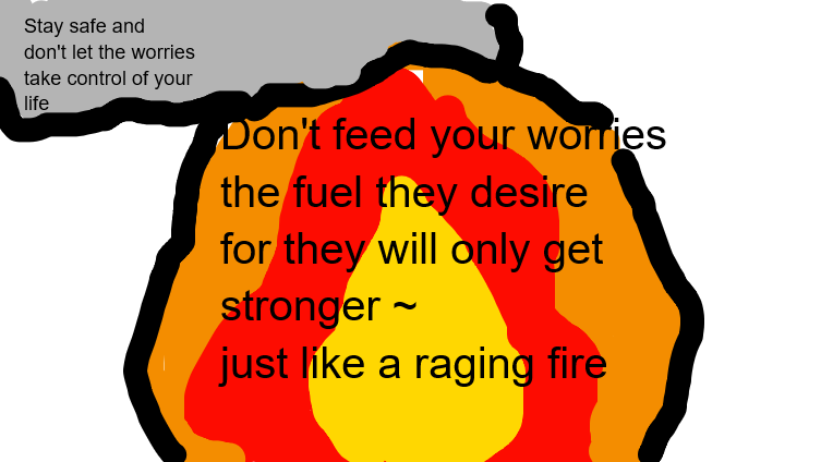 Raging fire of worry