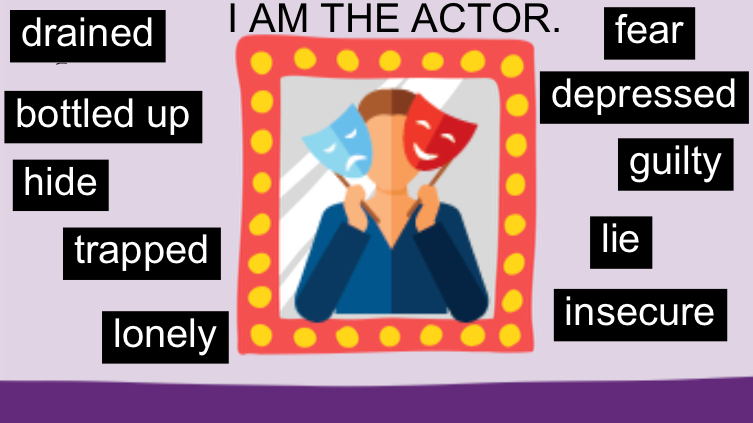 I AM THE ACTOR