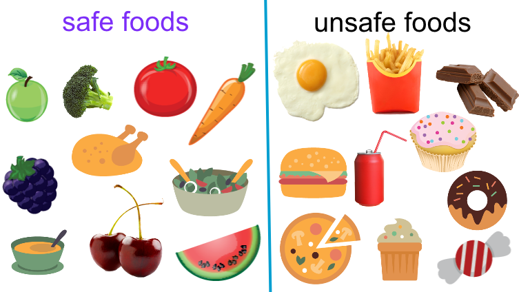 un/safe foods