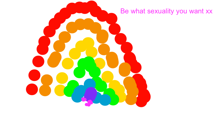 Be what ever sexuality you want x