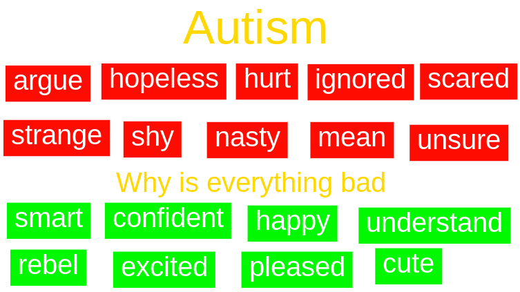 Autism :  Why bully me
