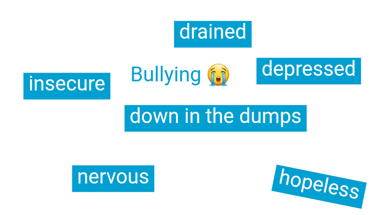 Words bullying can make you feel 