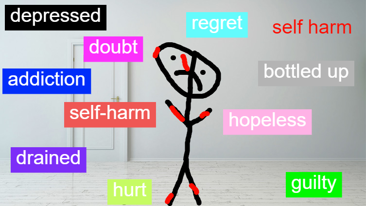 feelings about self harm