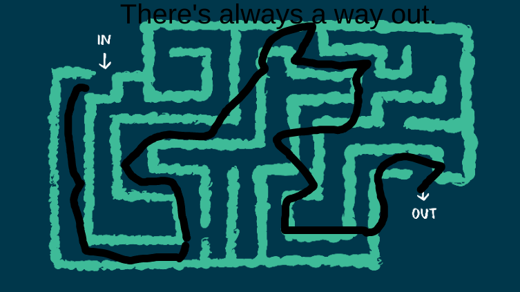 THERE'S ALWAYS A WAY OUT