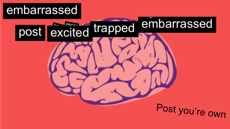 My Brain at the moment 19th sep 20 20