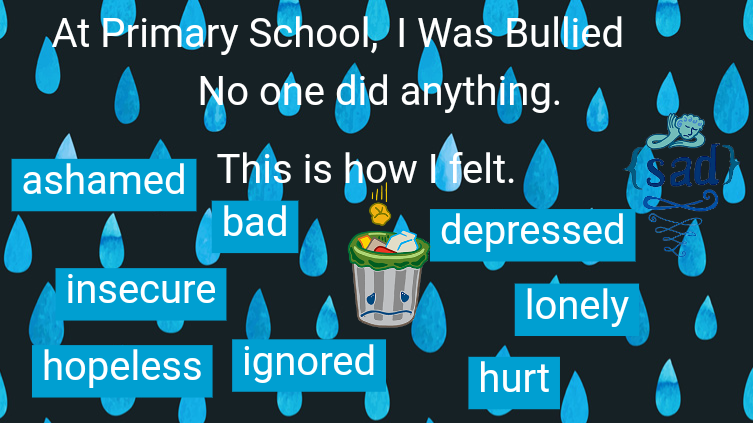 Helping Someone Who Is Being Bullied: Part 1