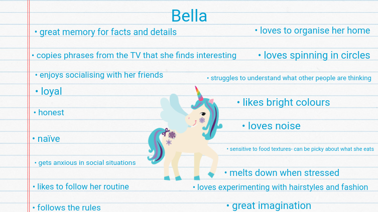 Autistic Aliens: Bella