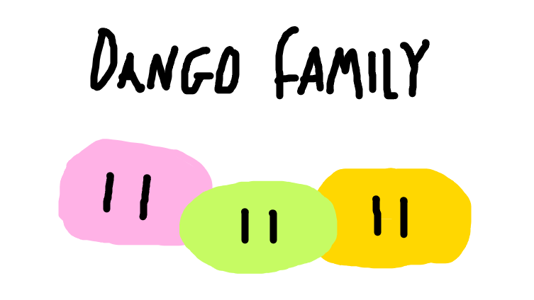 dango family