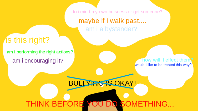Antibullying poster.