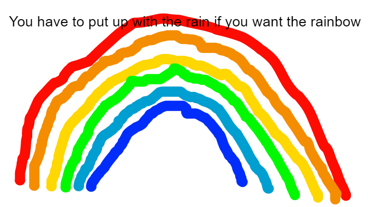 Do you want the rainbow?
