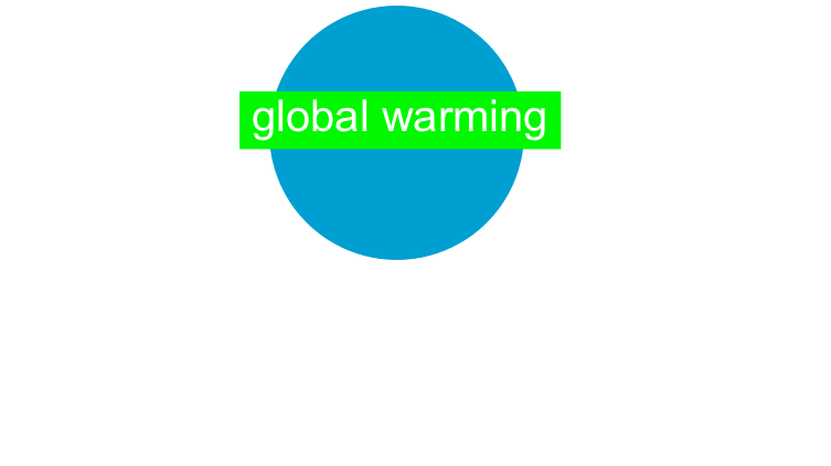 Global warming- a real issue 