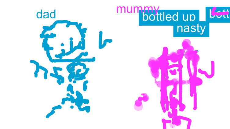 mummy and dad