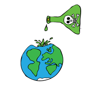 Global warming