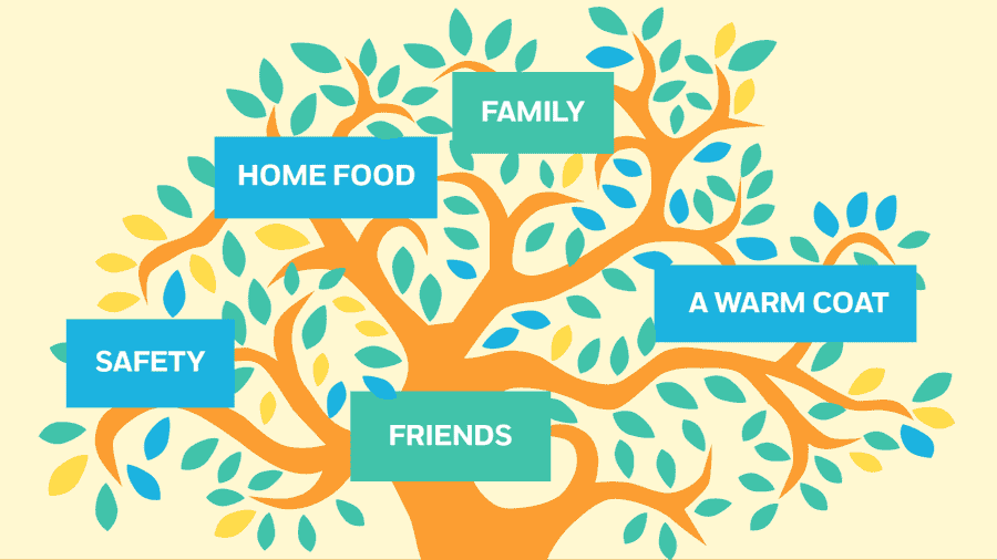 Wish tree